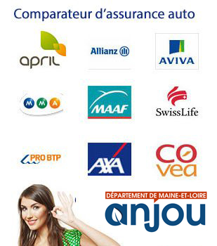 assurance auto Angers