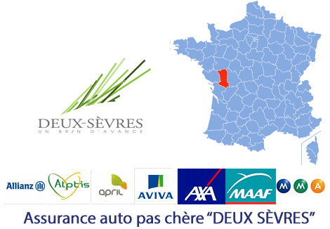 assurance auto Deux-Sevres