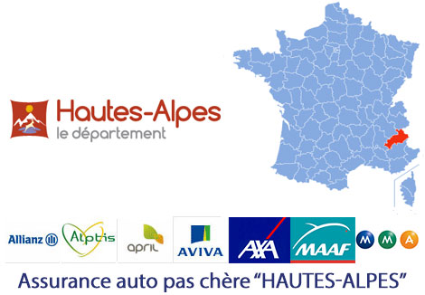 assurance auto Briançon