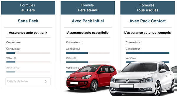 assurance axa auto