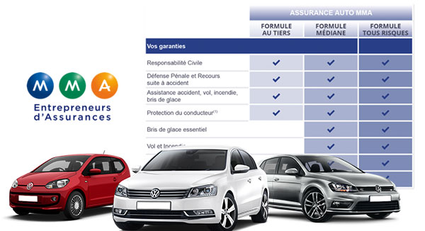 assurance mma auto