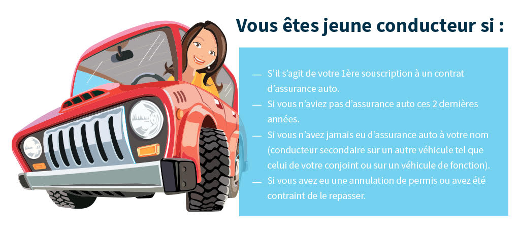 assurance auto pour les jeunes conducteurs