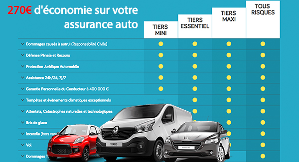 Auto : 7 questions fréquentes sur le pare-brise - Direct Assurance