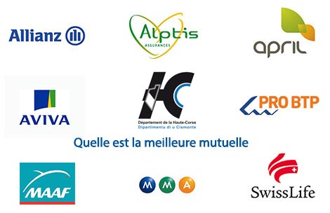 Mutuelle santé à Bastia et en Haute-Corse