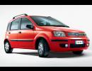 Assurance auto FIAT PANDA