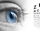 Assurance santé accidents des yeux
